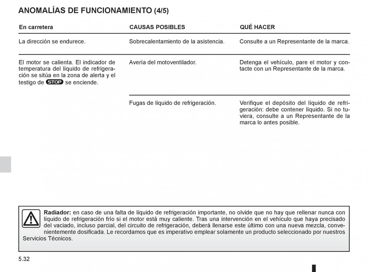 Renault Koleos manual del propietario / page 206
