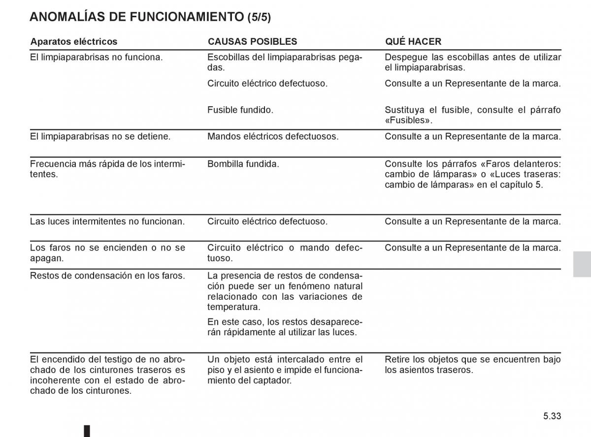 Renault Koleos manual del propietario / page 207