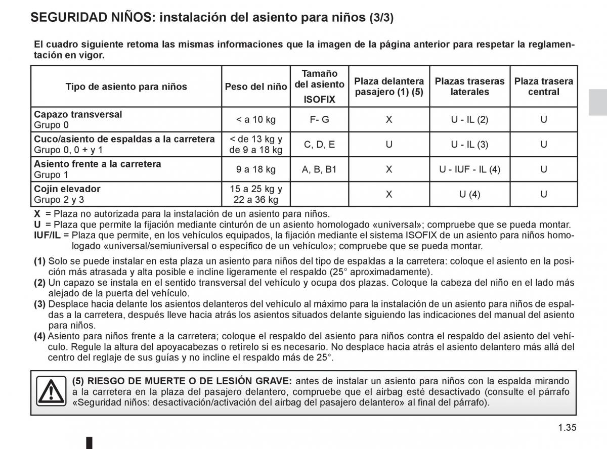 Renault Koleos manual del propietario / page 41