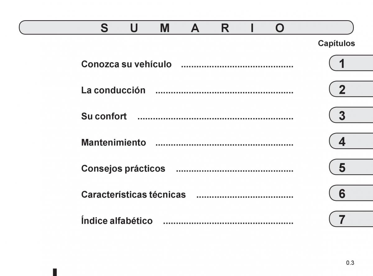 Renault Koleos manual del propietario / page 5