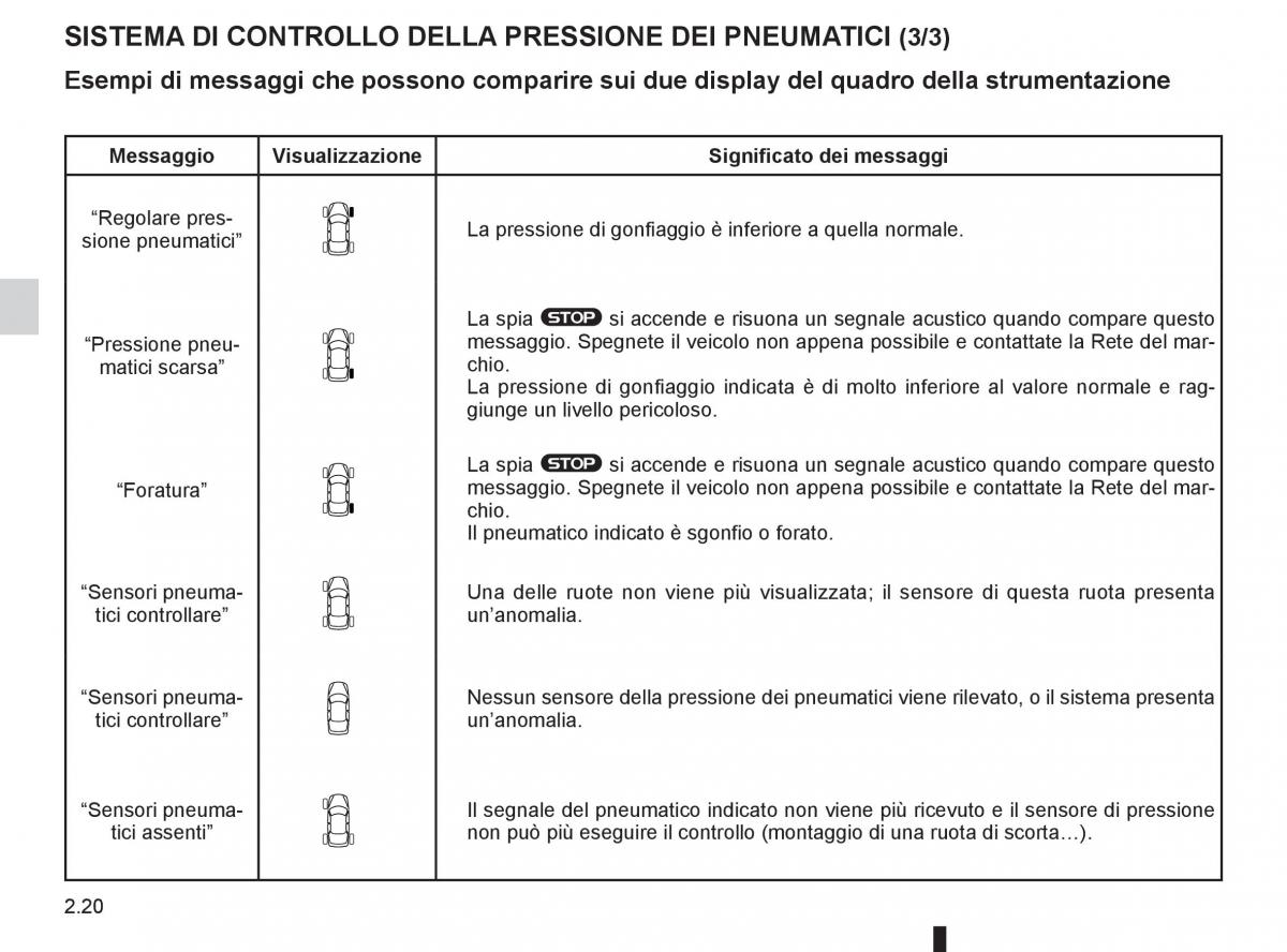 Renault Koleos manuale del proprietario / page 98