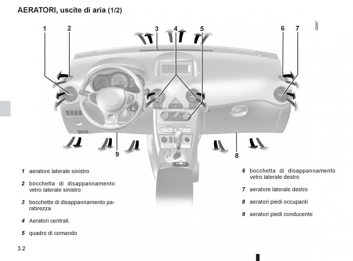 Renault Koleos manuale del proprietario / page 122