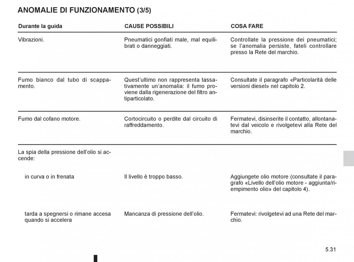 Renault Koleos manuale del proprietario / page 205