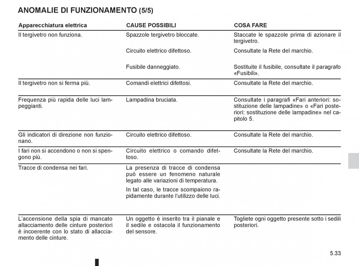 Renault Koleos manuale del proprietario / page 207