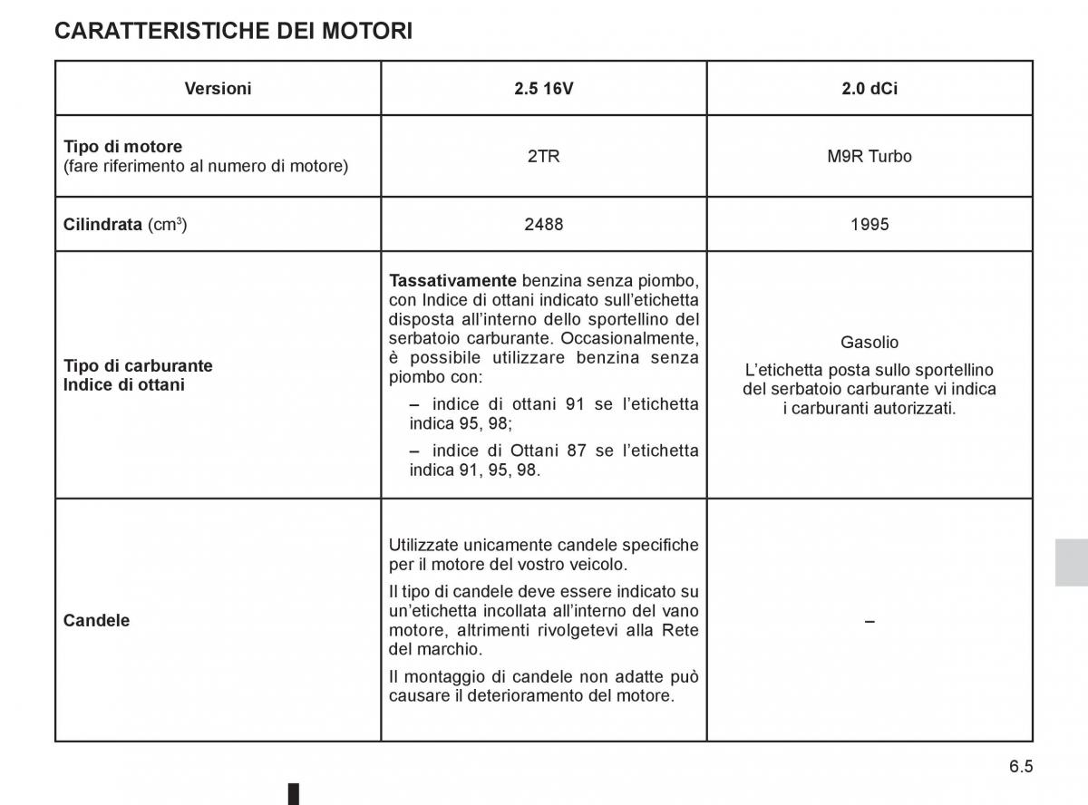 Renault Koleos manuale del proprietario / page 213