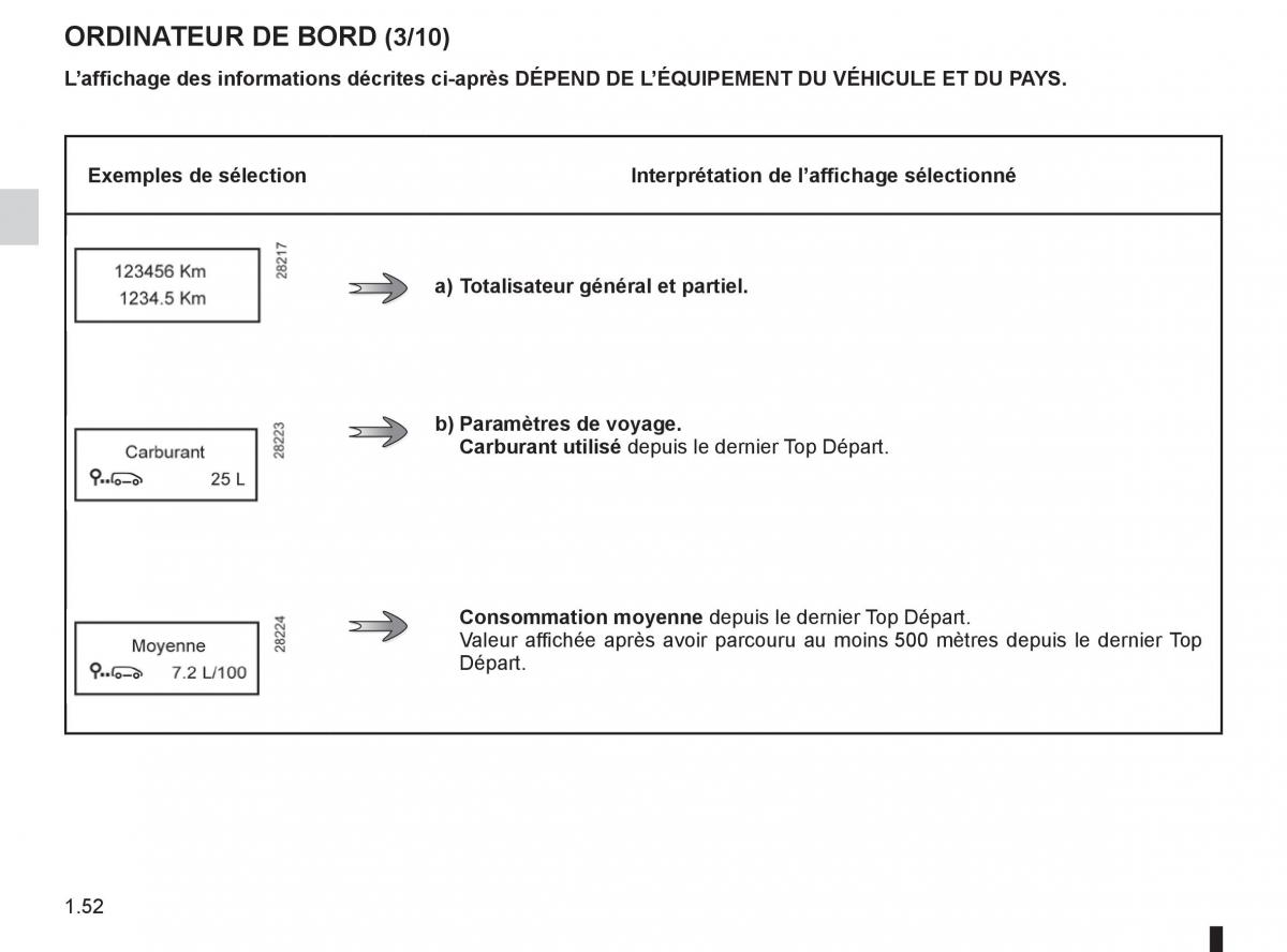 Renault Koleos manuel du proprietaire / page 58