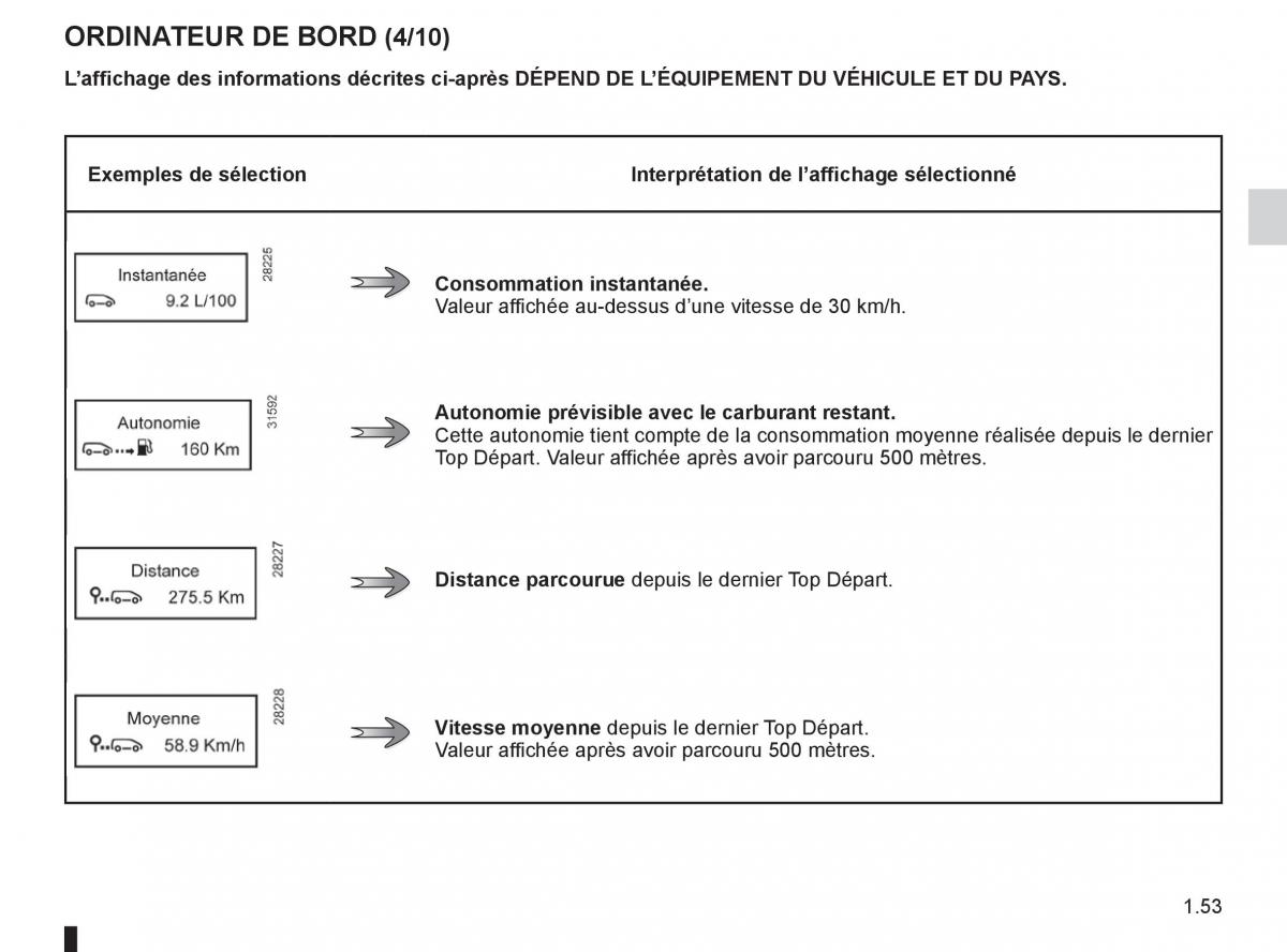 Renault Koleos manuel du proprietaire / page 59