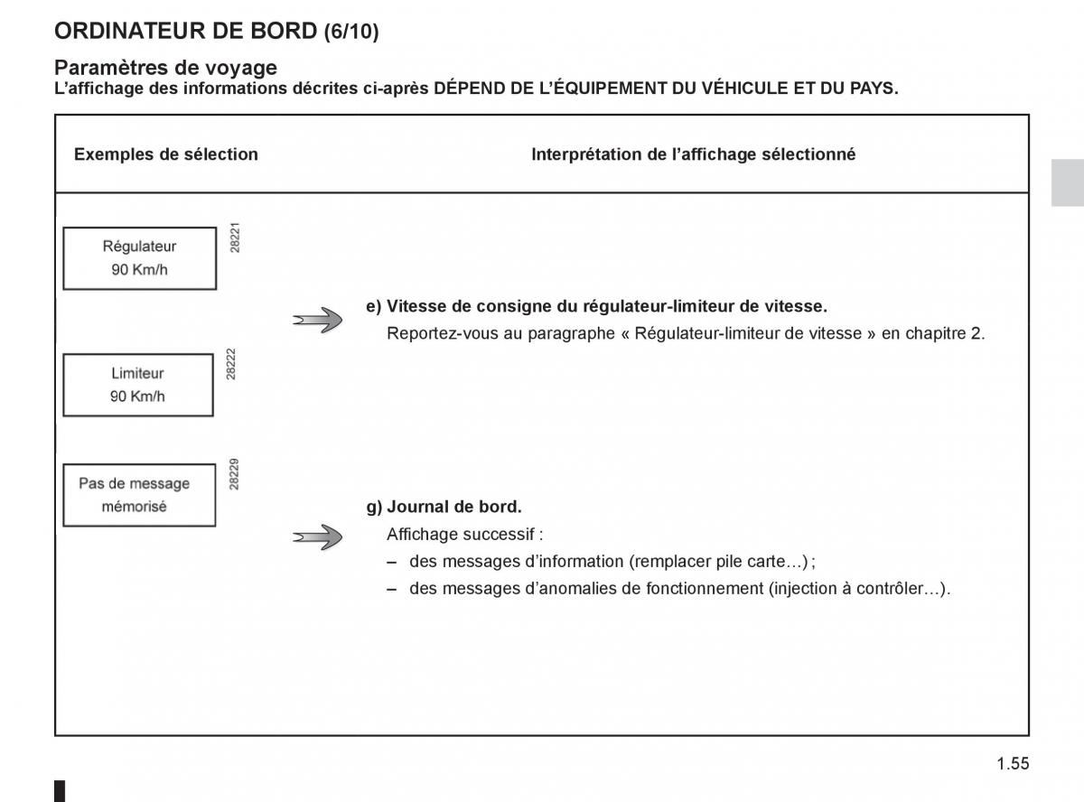 Renault Koleos manuel du proprietaire / page 61