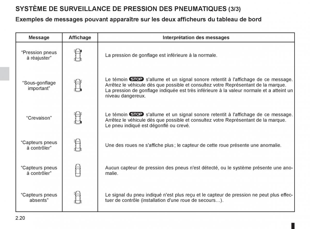 Renault Koleos manuel du proprietaire / page 98