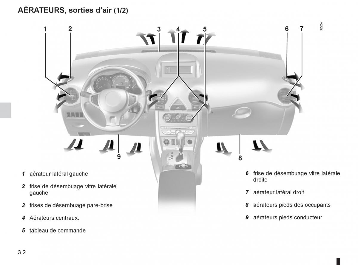 Renault Koleos manuel du proprietaire / page 122