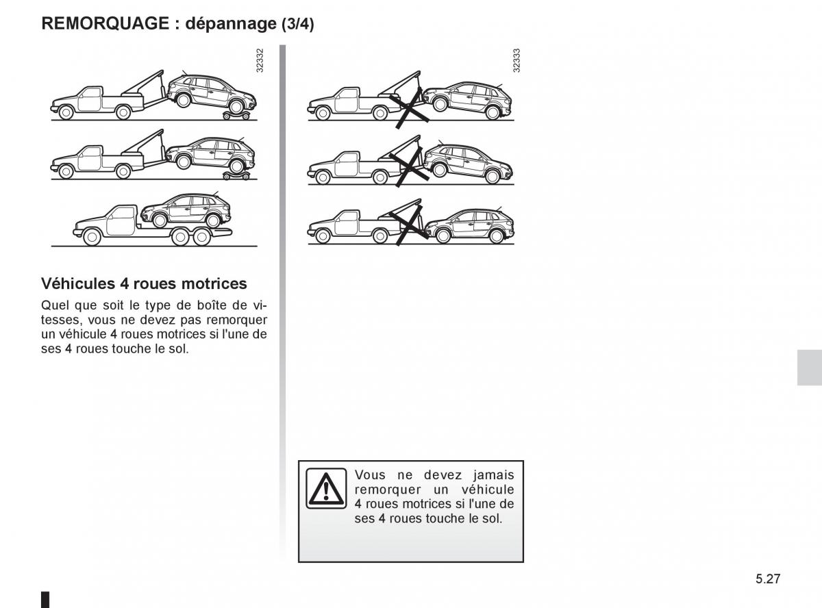 Renault Koleos manuel du proprietaire / page 201