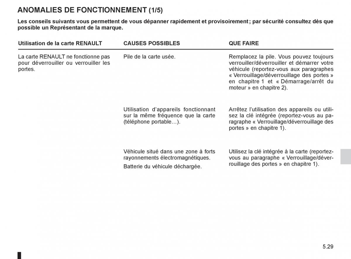 Renault Koleos manuel du proprietaire / page 203