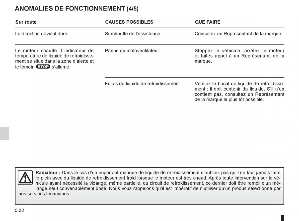 Renault Koleos manuel du proprietaire / page 206