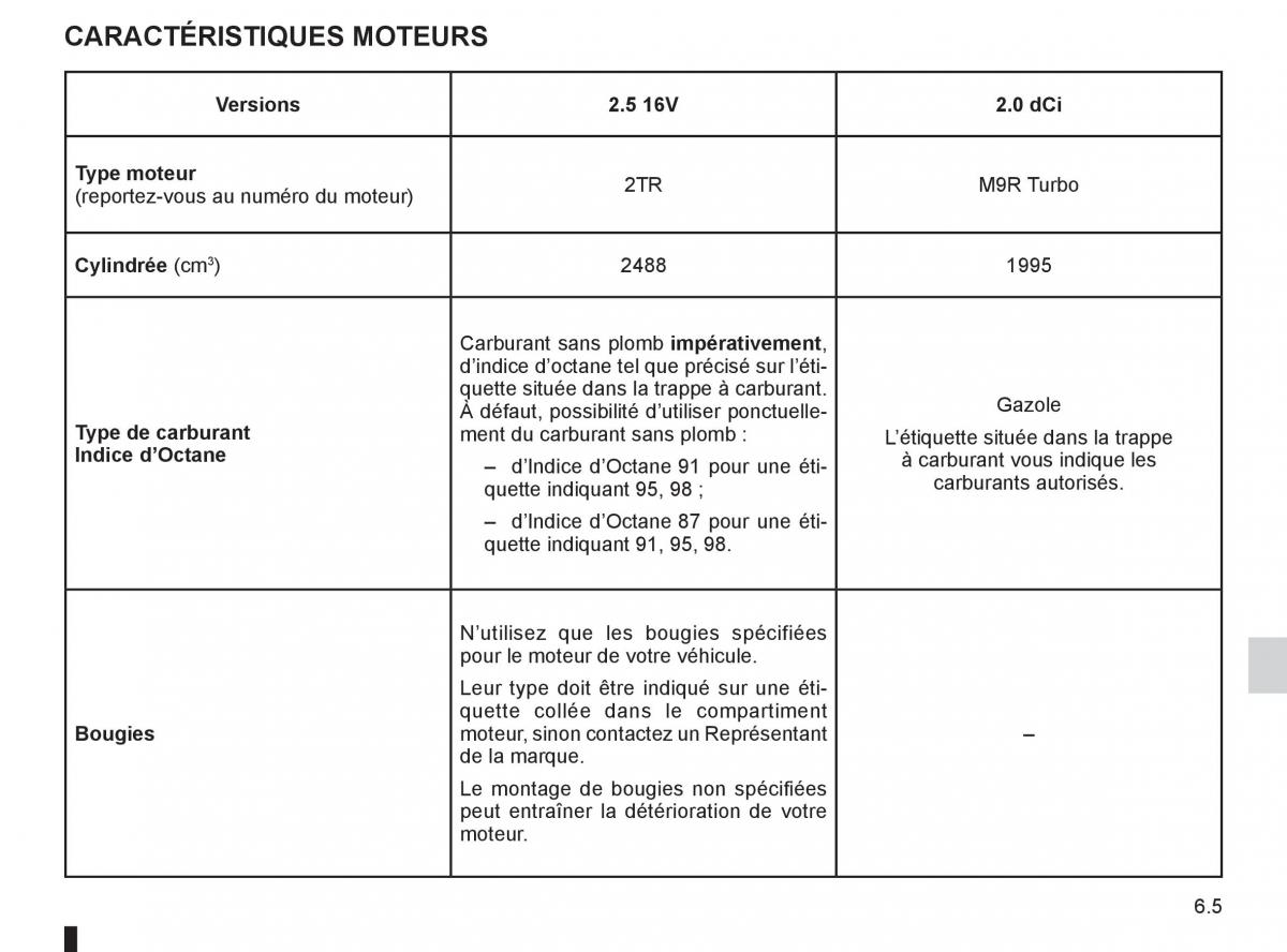 Renault Koleos manuel du proprietaire / page 213