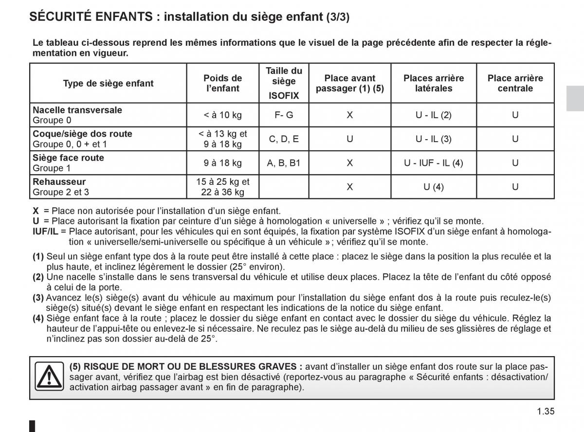 Renault Koleos manuel du proprietaire / page 41