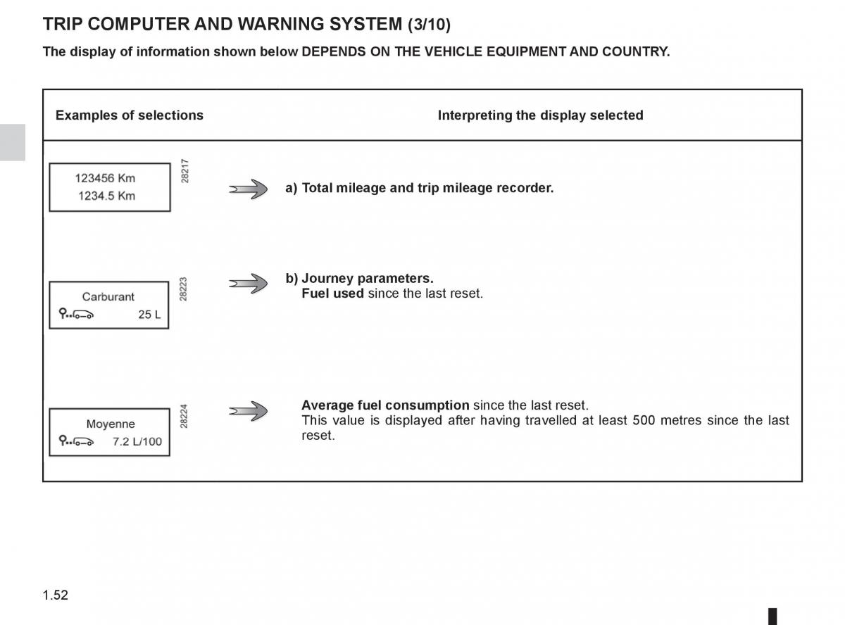 Renault Koleos owners manual / page 58