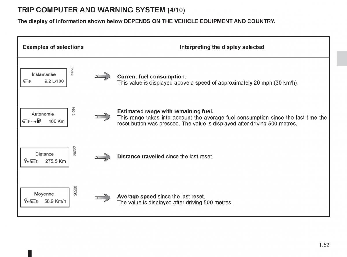 Renault Koleos owners manual / page 59