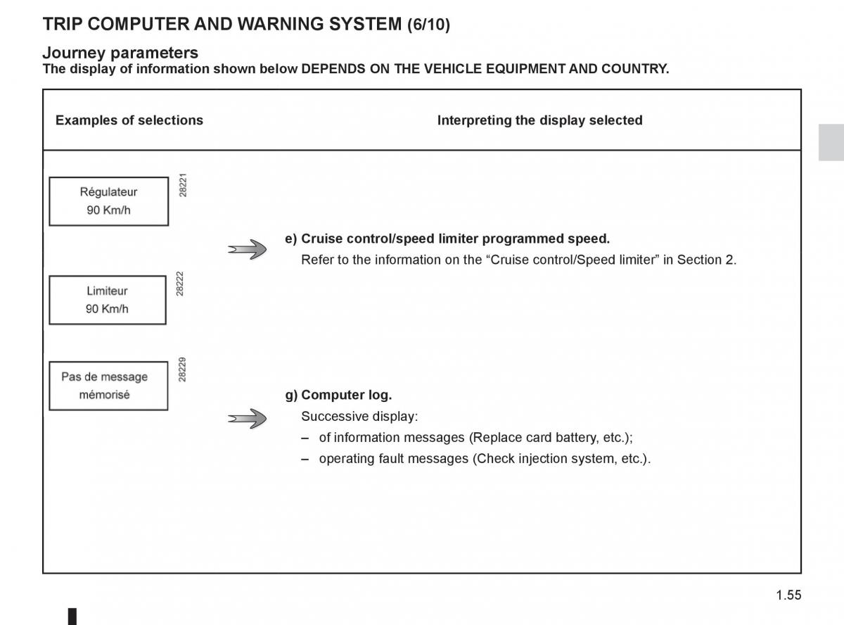 Renault Koleos owners manual / page 61