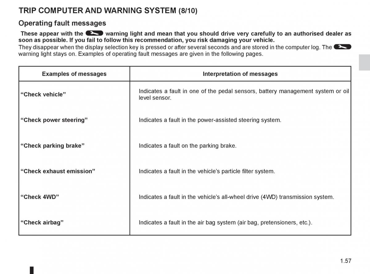 Renault Koleos owners manual / page 63