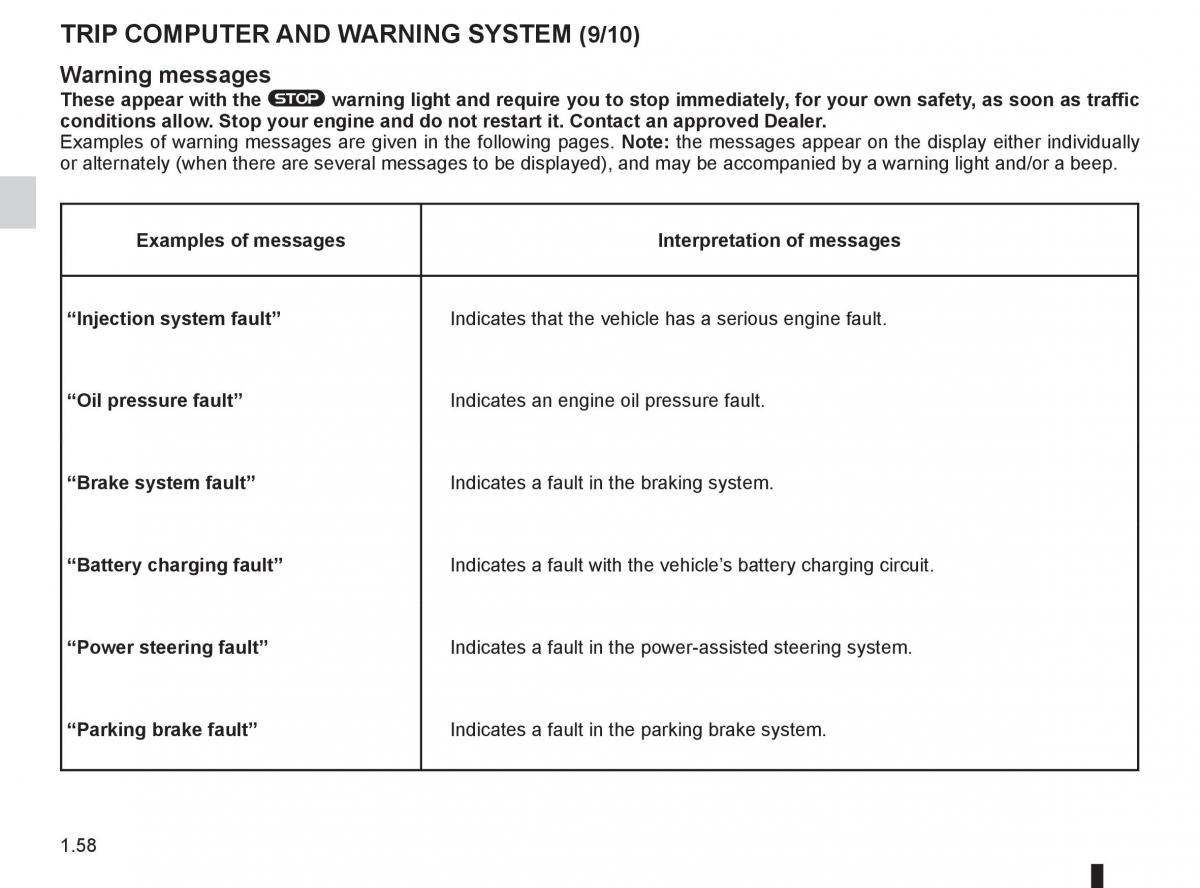 Renault Koleos owners manual / page 64