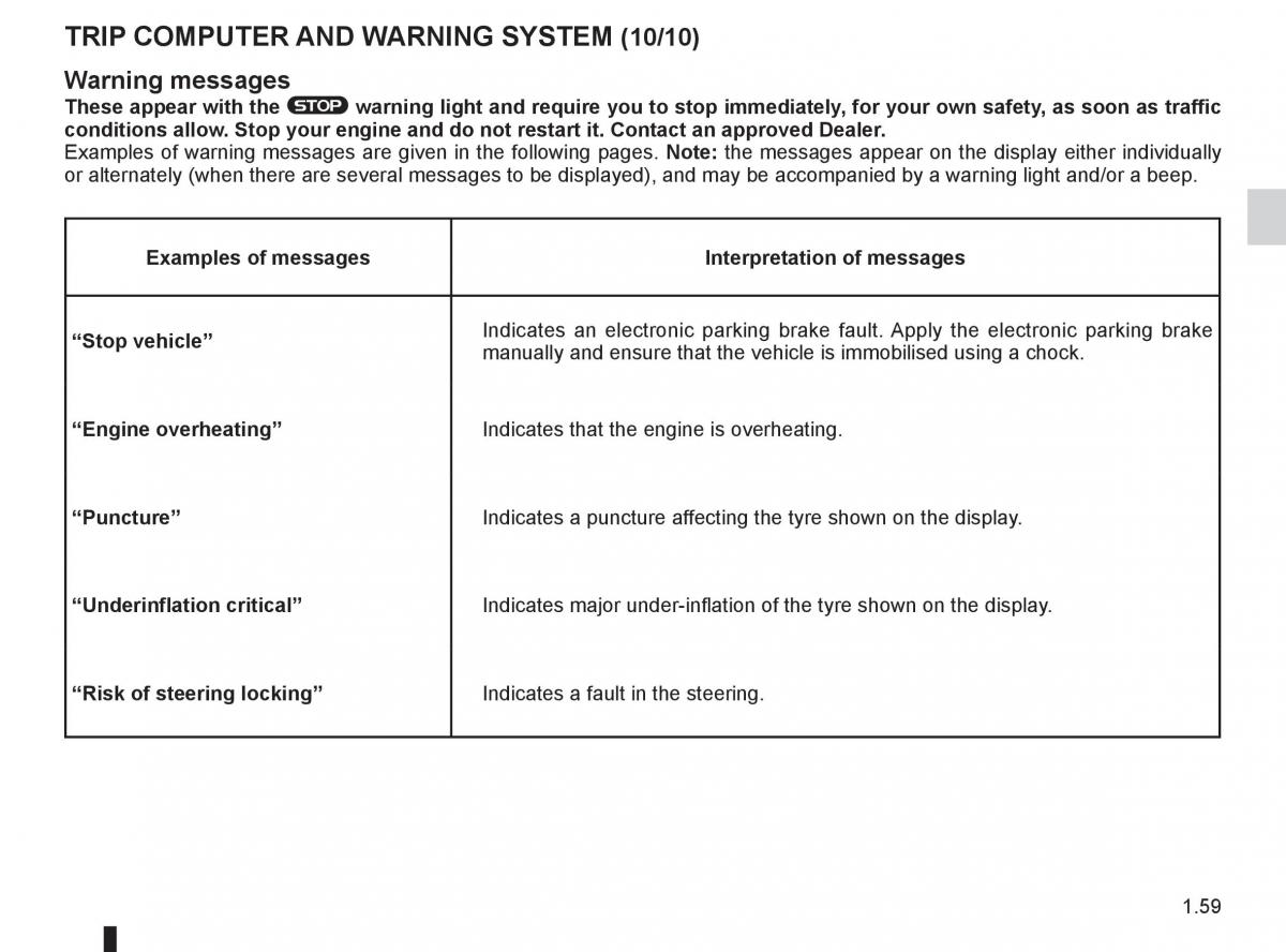 Renault Koleos owners manual / page 65