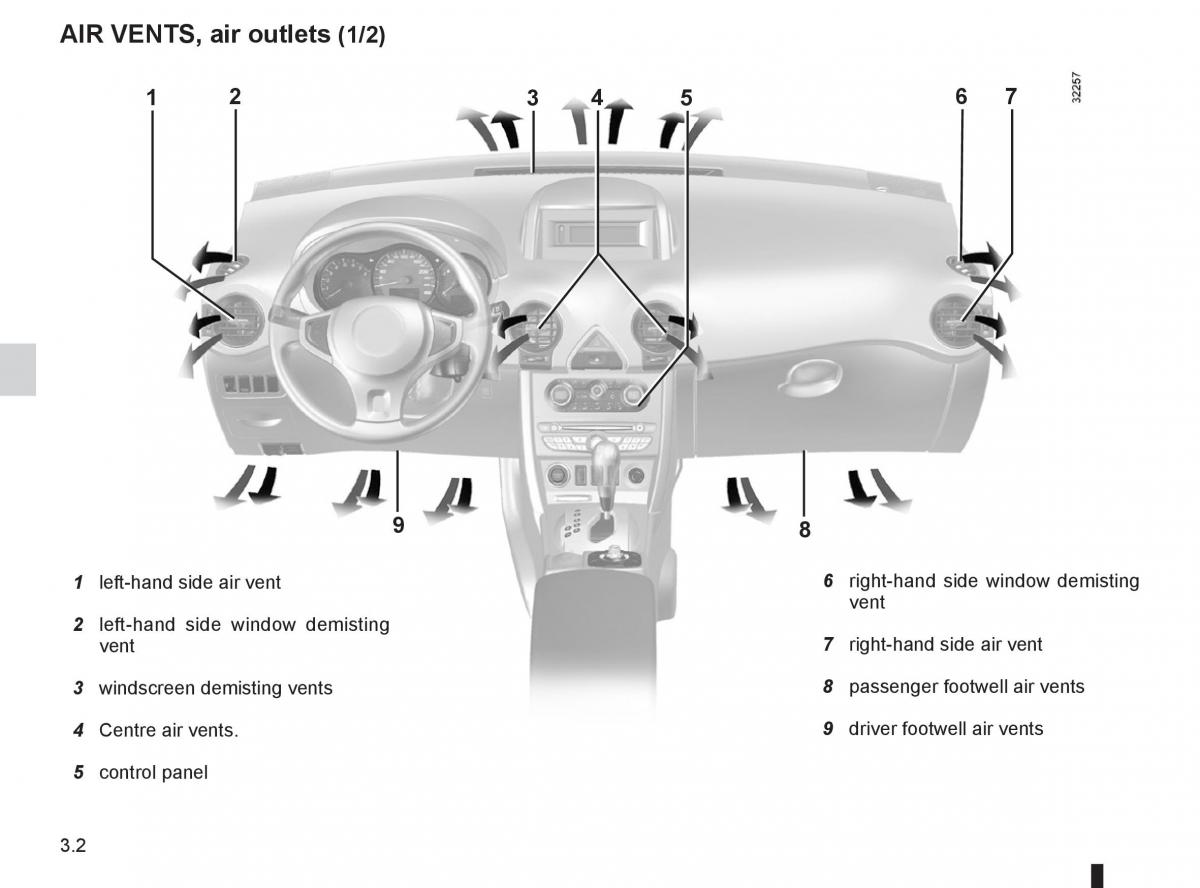 Renault Koleos owners manual / page 122