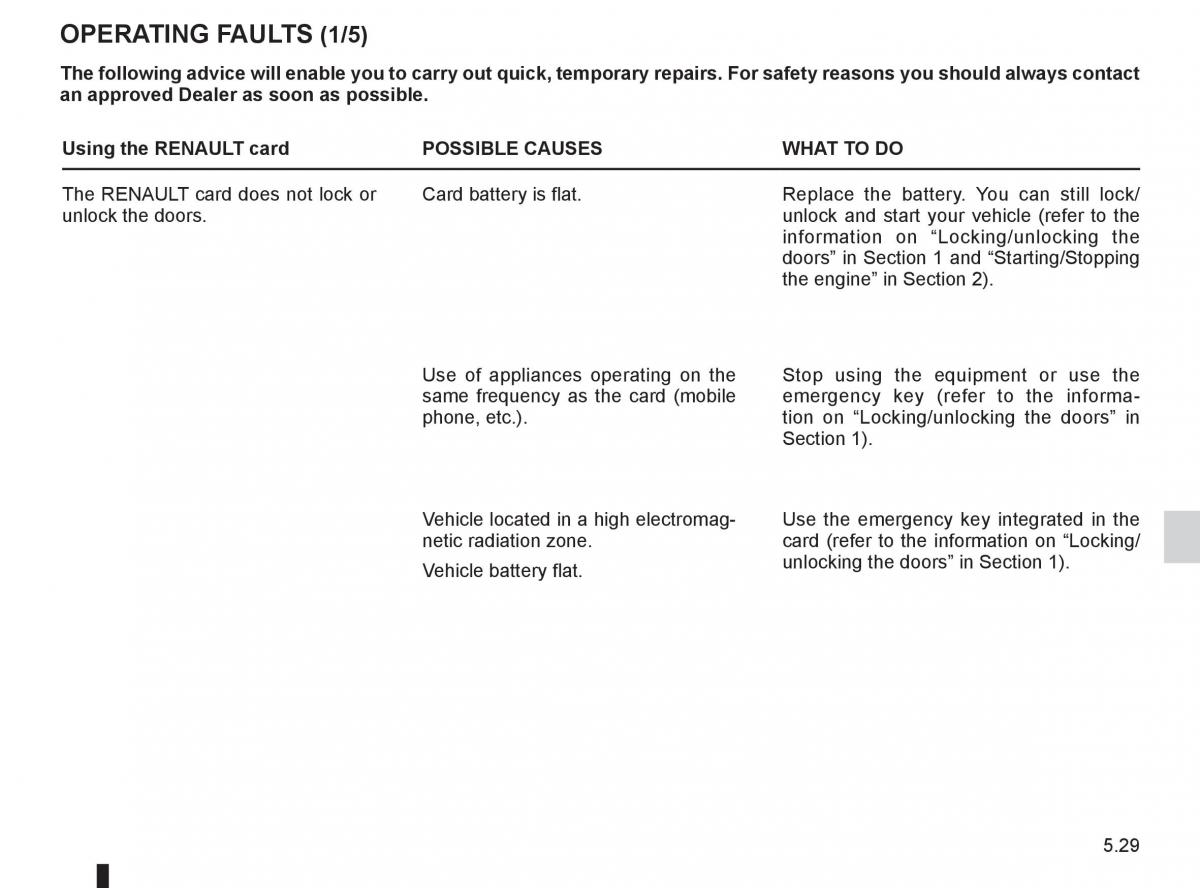 Renault Koleos owners manual / page 203