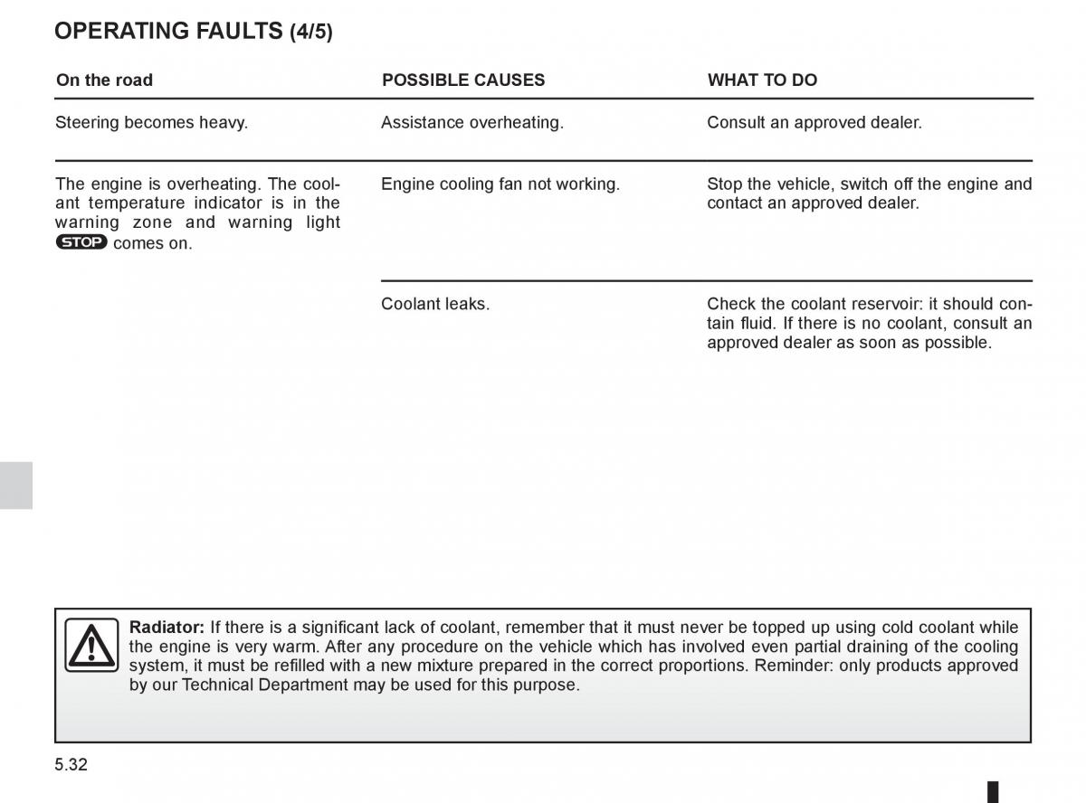 Renault Koleos owners manual / page 206