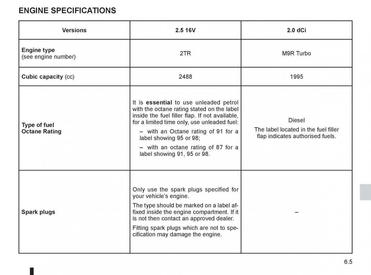 Renault Koleos owners manual / page 213