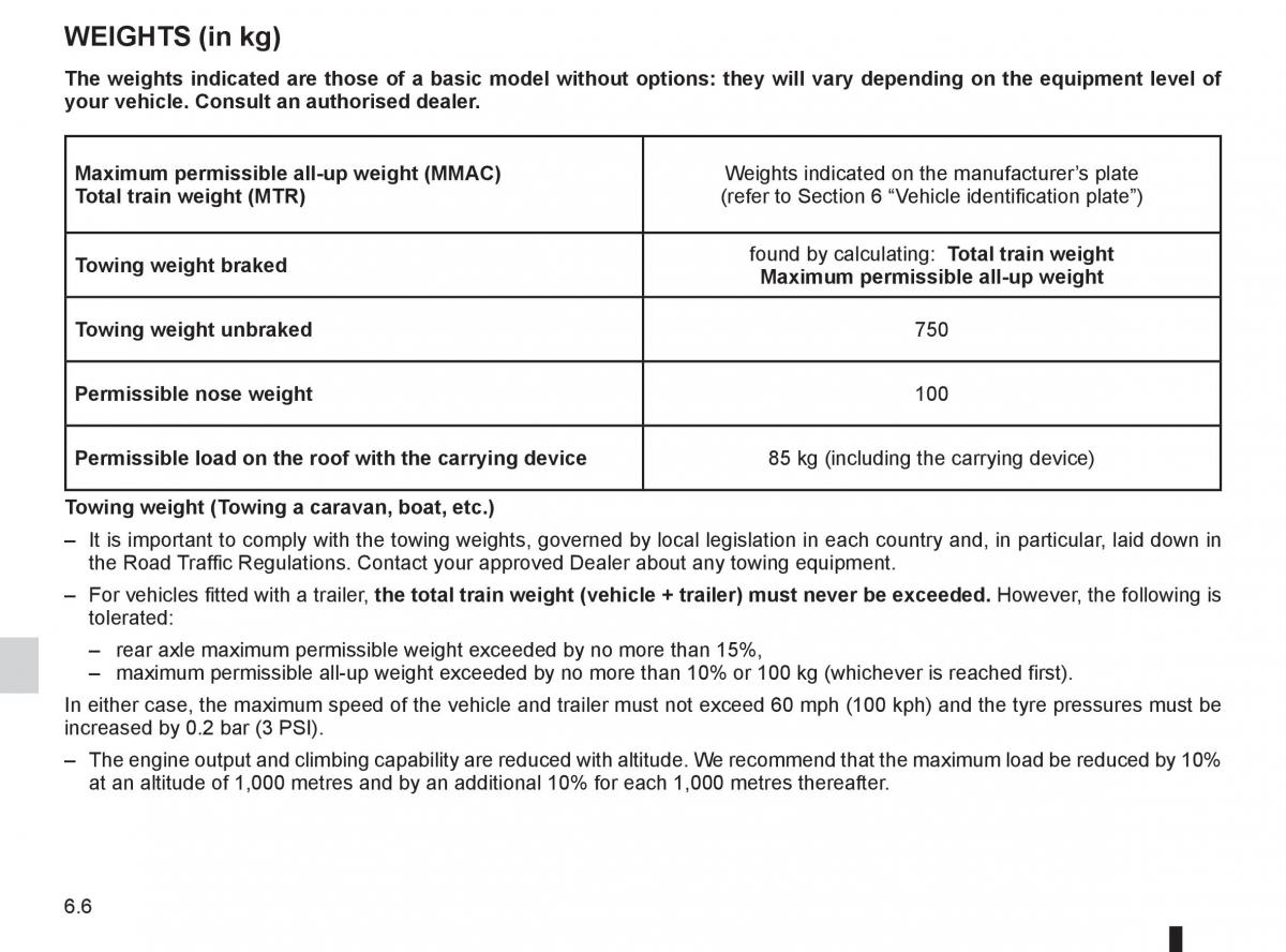 Renault Koleos owners manual / page 214