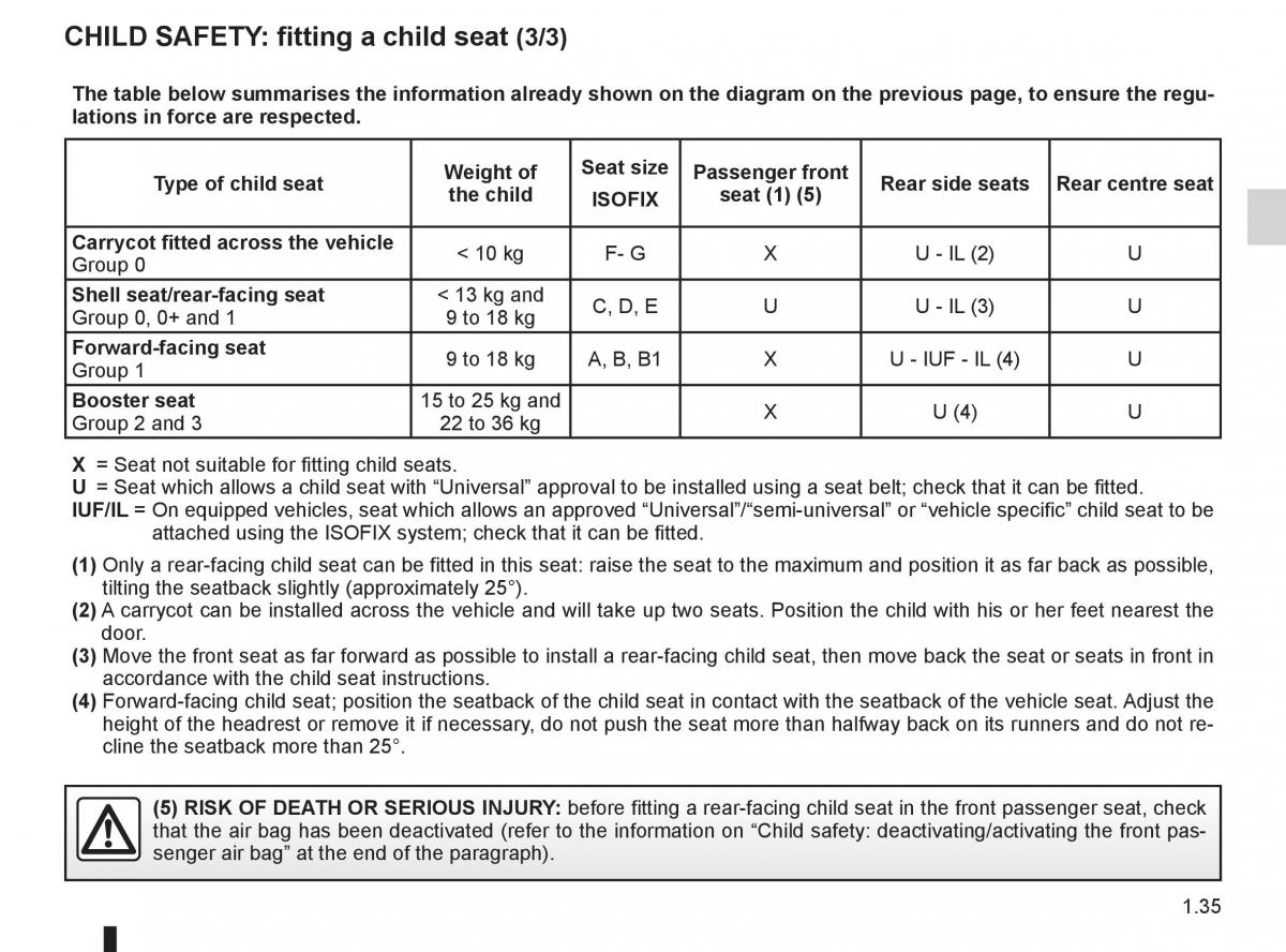 Renault Koleos owners manual / page 41