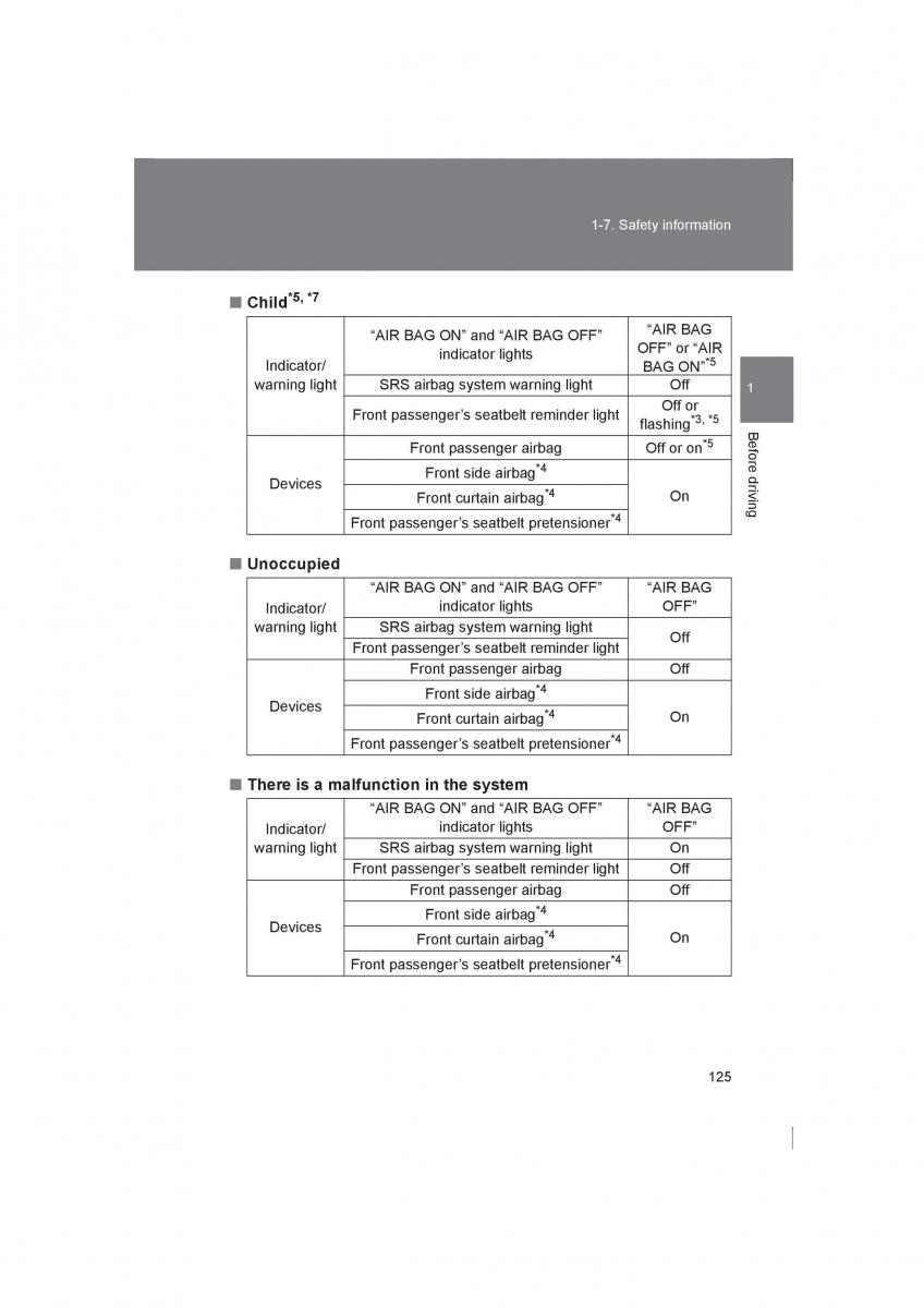 manual  Subaru BRZ owners manual / page 125