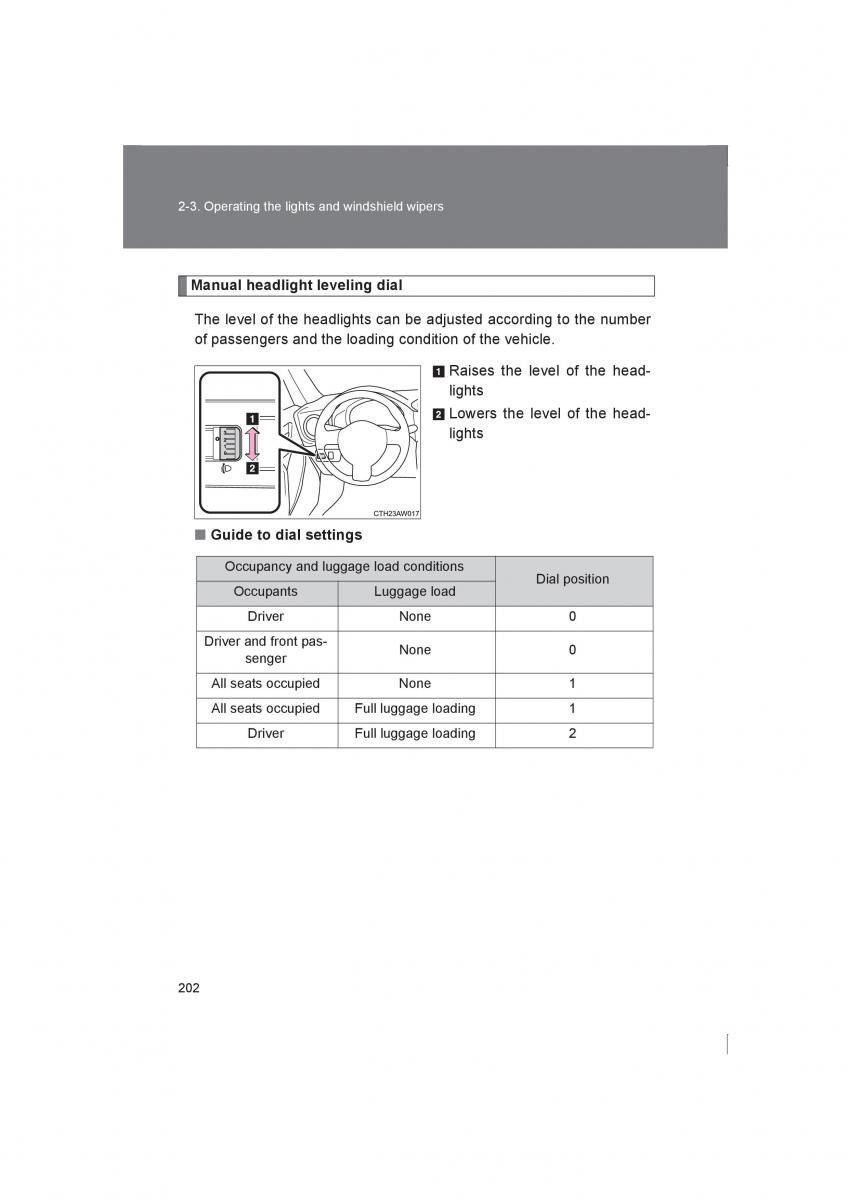 manual  Subaru BRZ owners manual / page 202