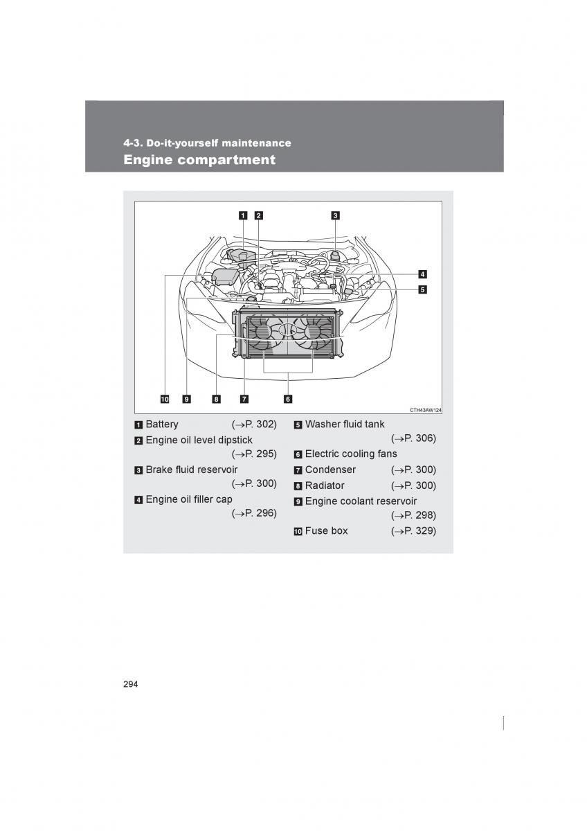 manual  Subaru BRZ owners manual / page 294