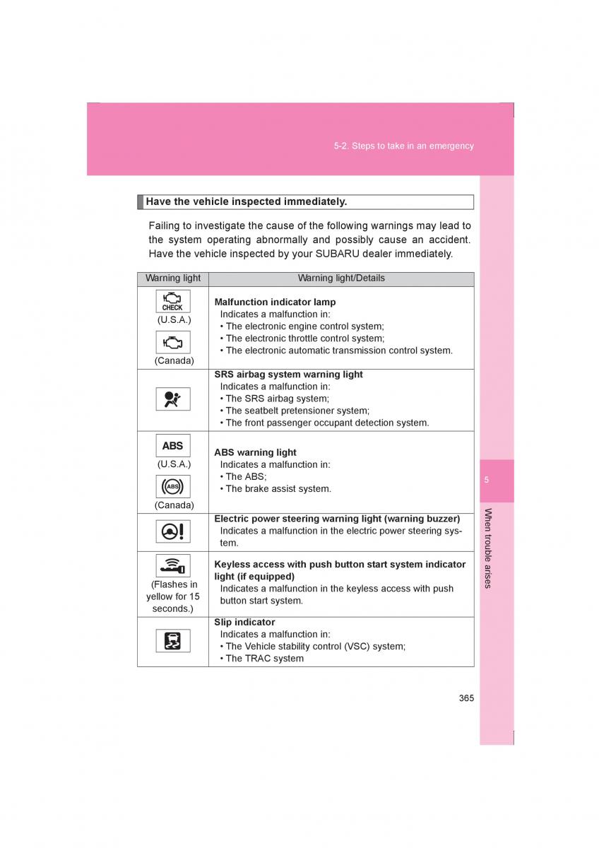 manual  Subaru BRZ owners manual / page 365