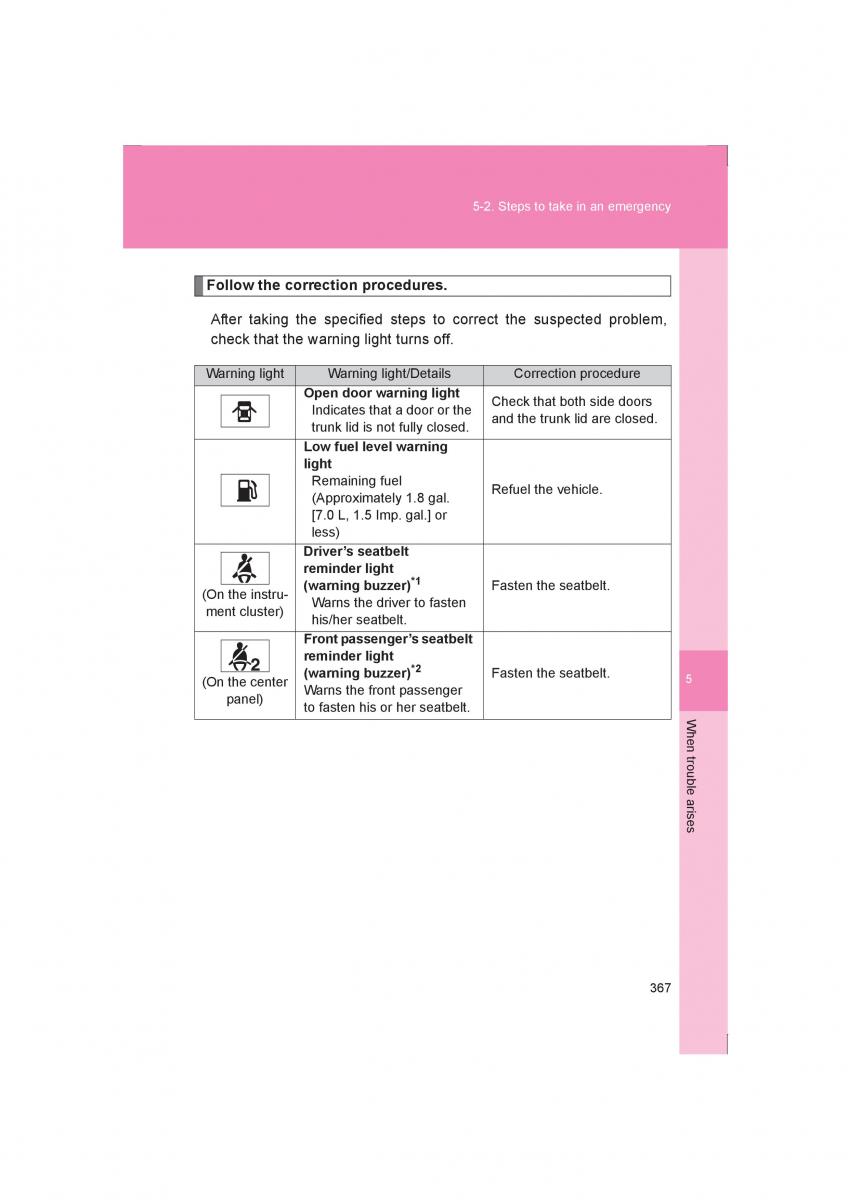 manual  Subaru BRZ owners manual / page 367