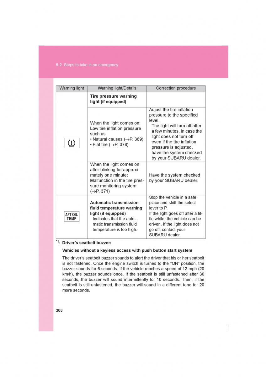 manual  Subaru BRZ owners manual / page 368