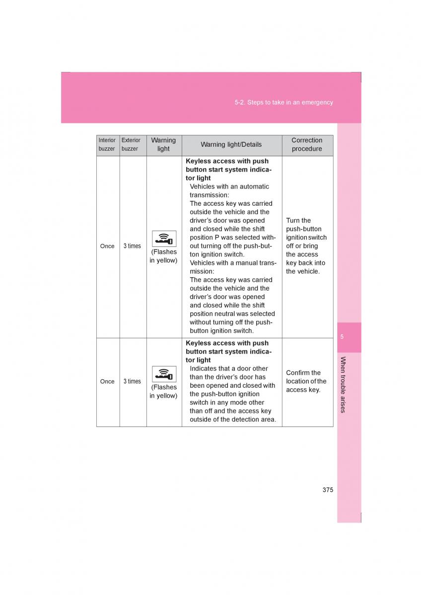 manual  Subaru BRZ owners manual / page 375