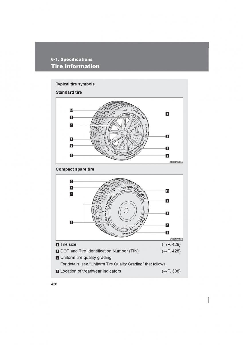 manual  Subaru BRZ owners manual / page 426