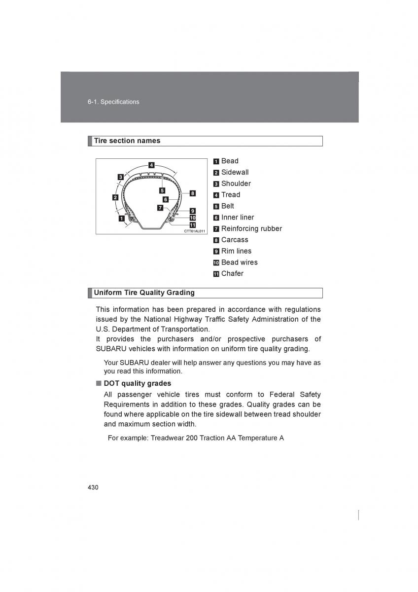 manual  Subaru BRZ owners manual / page 430