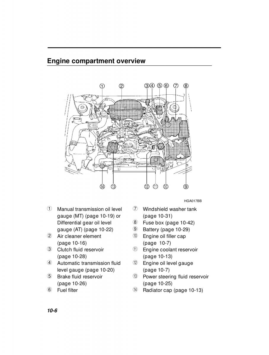 Subaru Forester I 1 owners manual / page 262