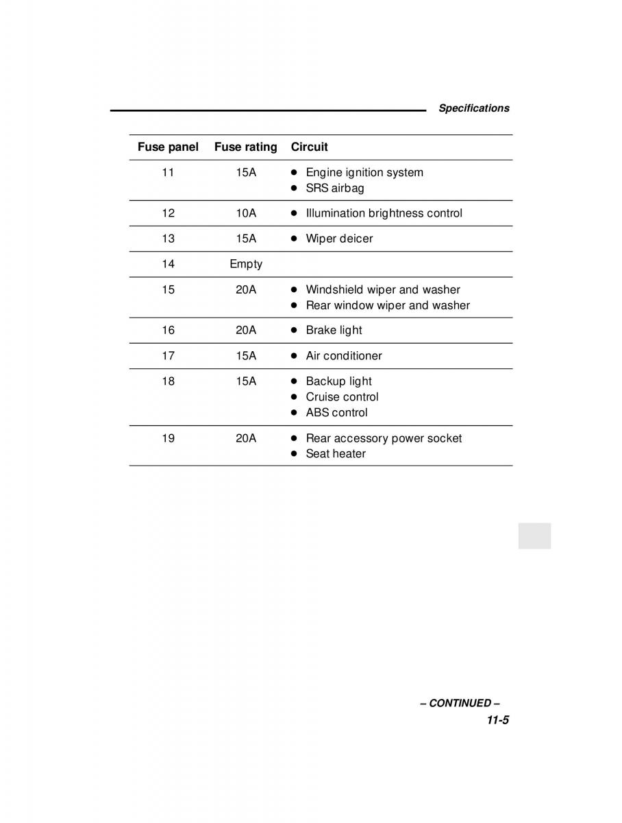 Subaru Forester I 1 owners manual / page 315