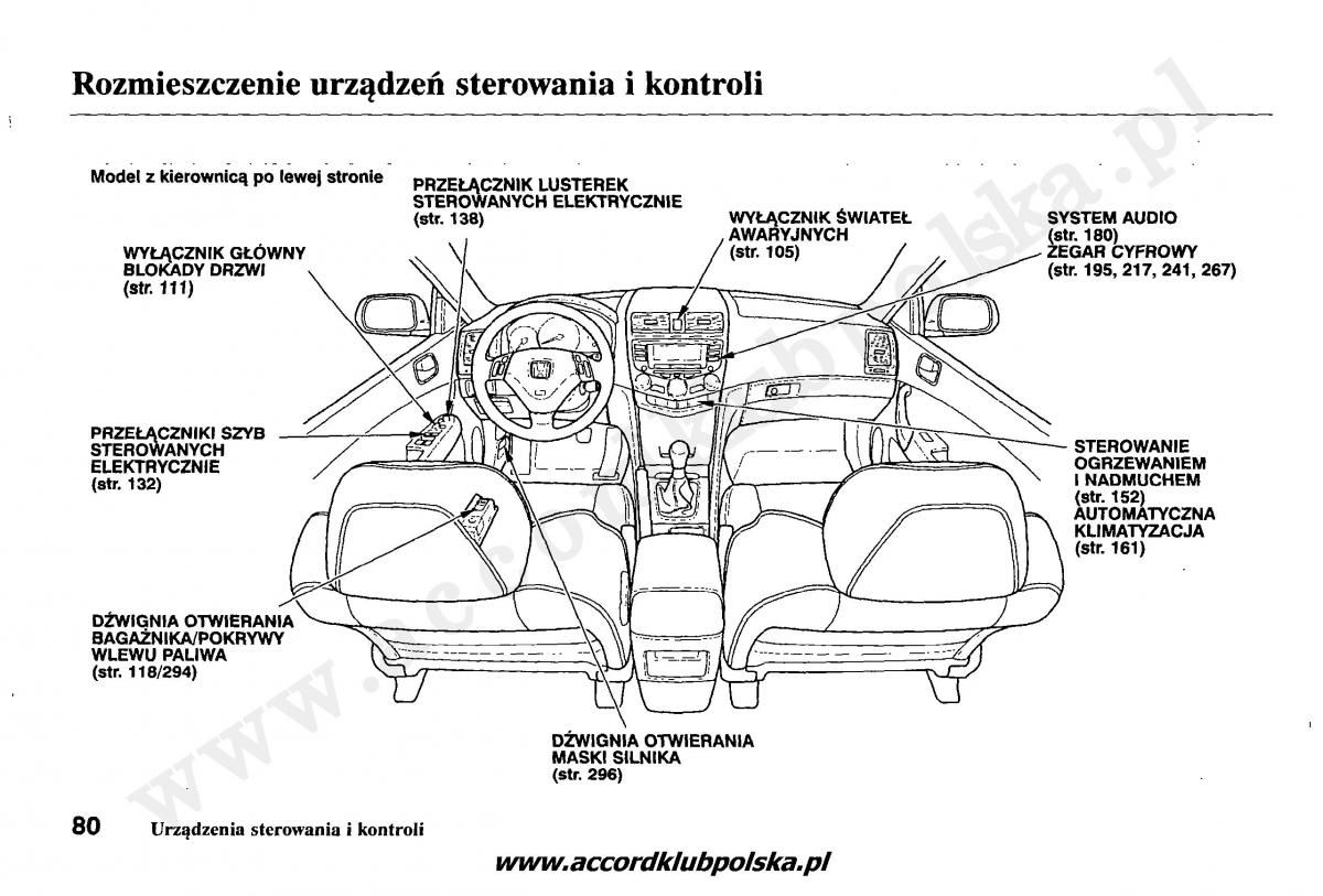 Honda Accord VII 7 instrukcja obslugi / page 84