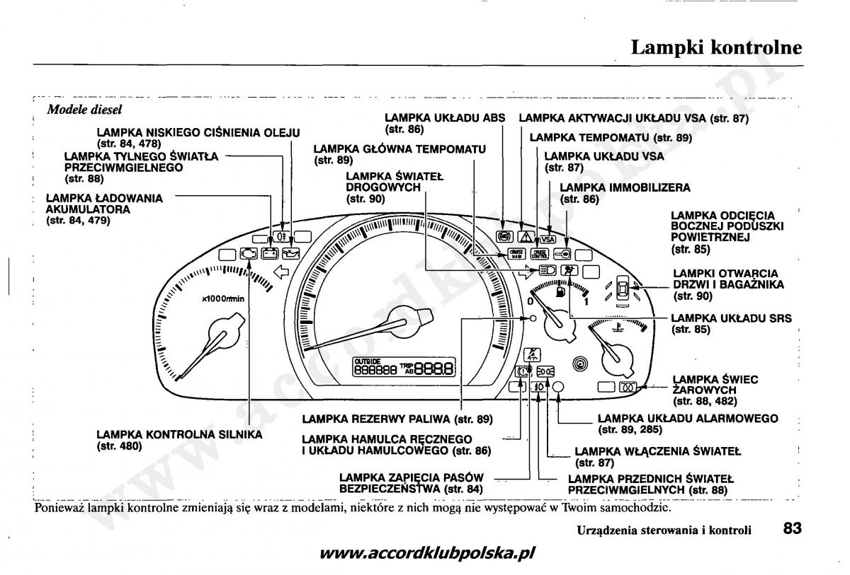 Honda Accord VII 7 instrukcja obslugi / page 87