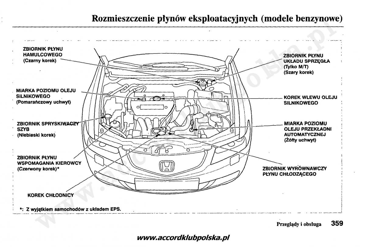 Honda Accord VII 7 instrukcja obslugi / page 363