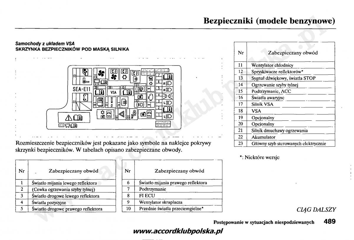 Honda Accord VII 7 instrukcja obslugi / page 493