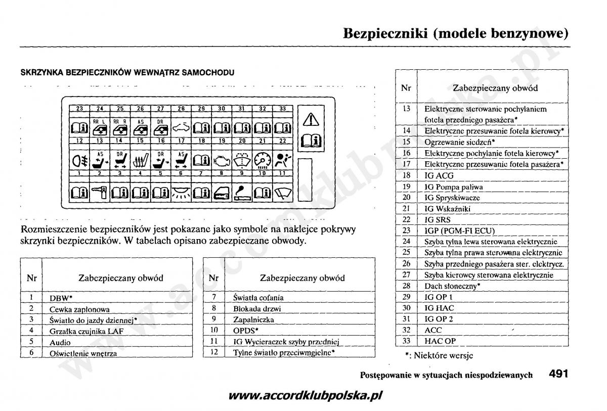 Honda Accord VII 7 instrukcja obslugi / page 495