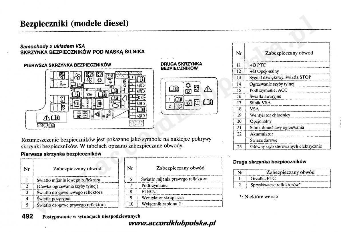 Honda Accord VII 7 instrukcja obslugi / page 496