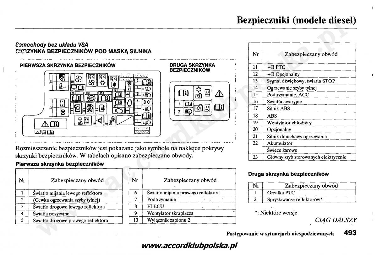 Honda Accord VII 7 instrukcja obslugi / page 497