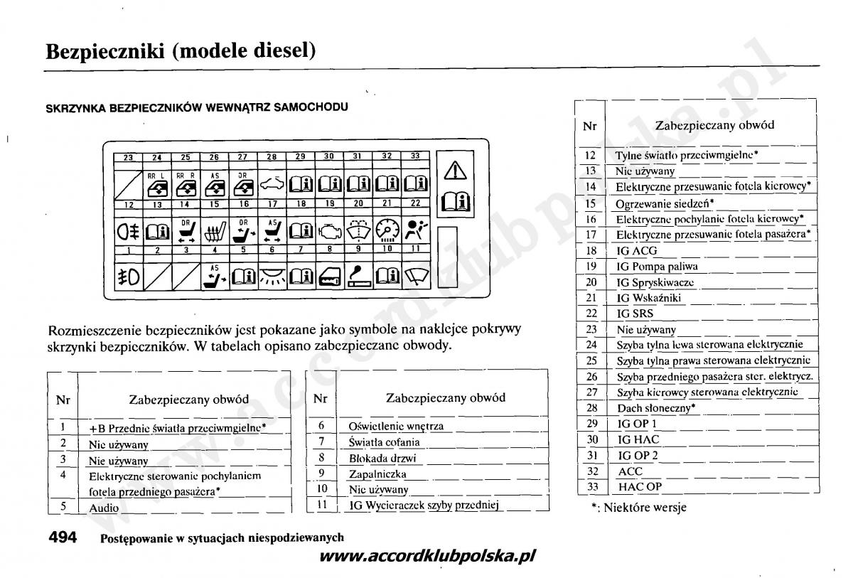 Honda Accord VII 7 instrukcja obslugi / page 498